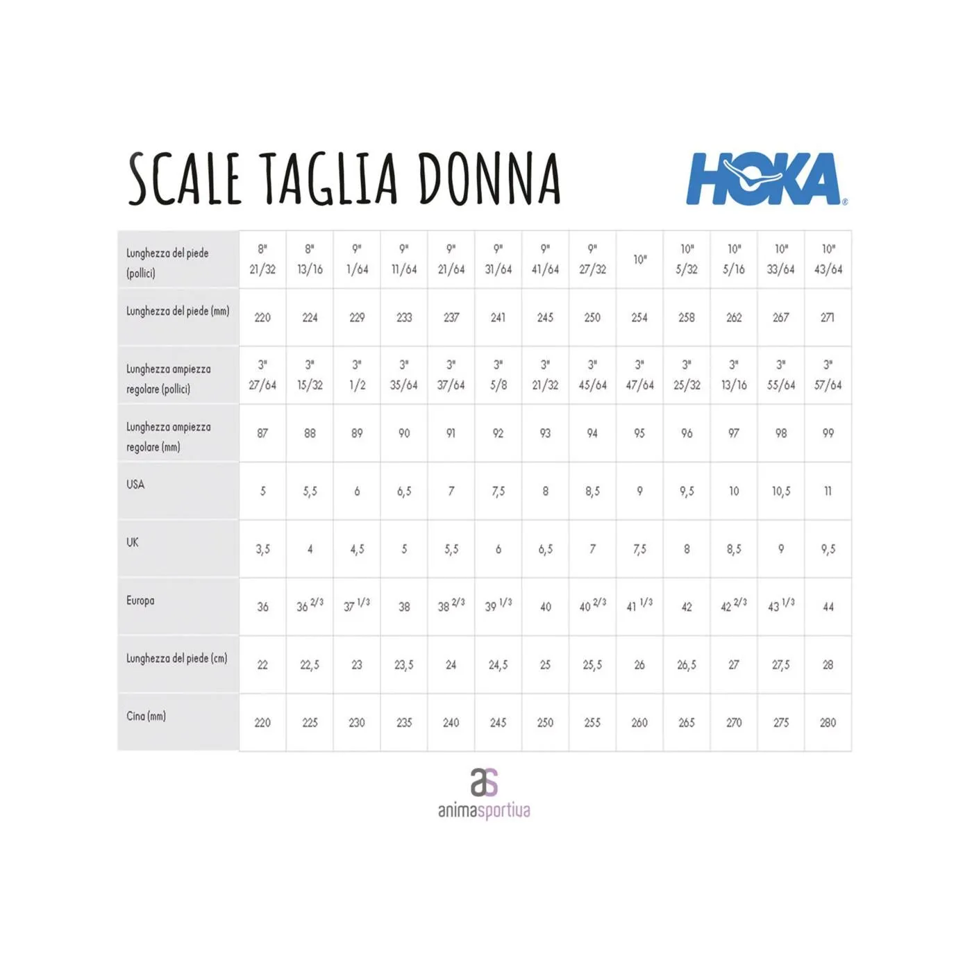     HOKA WOMAN MACH X 2 1155120 FCQ